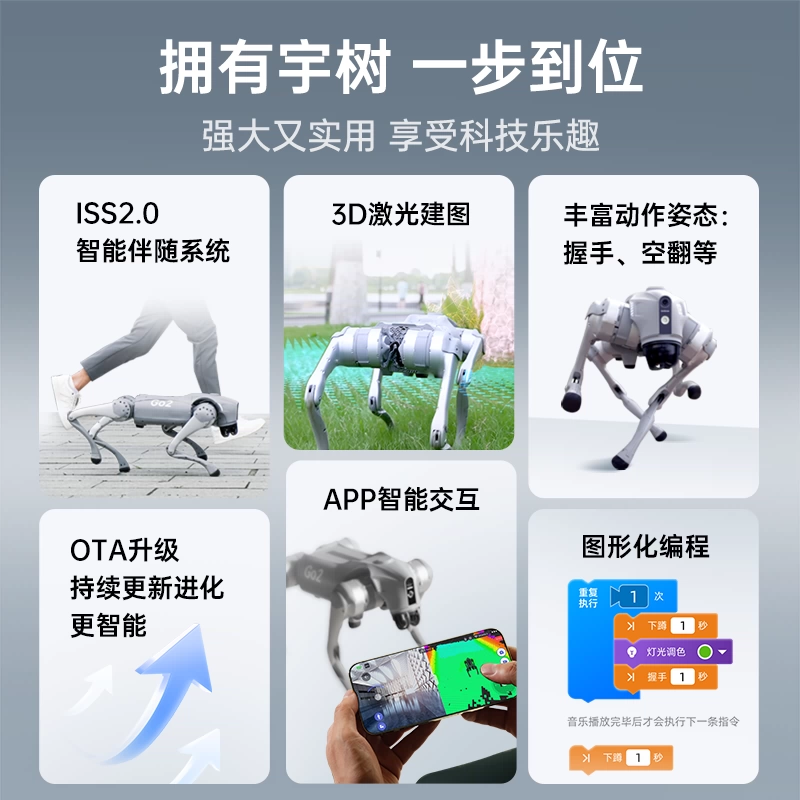 宇树 Unitree Go2 Air 四足机器狗 AI大模型 具身智能 图形编程 语音交互 伴随避障机械狗 仿生陪伴机器人 6