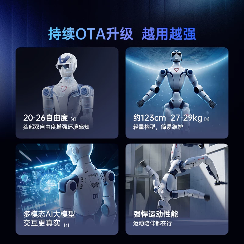 宇树 Unitree R1 人形机器人 极致轻巧 具身智能 AI大模型 语音交互 定制改造 家庭陪伴 文娱商演 教育科研 5